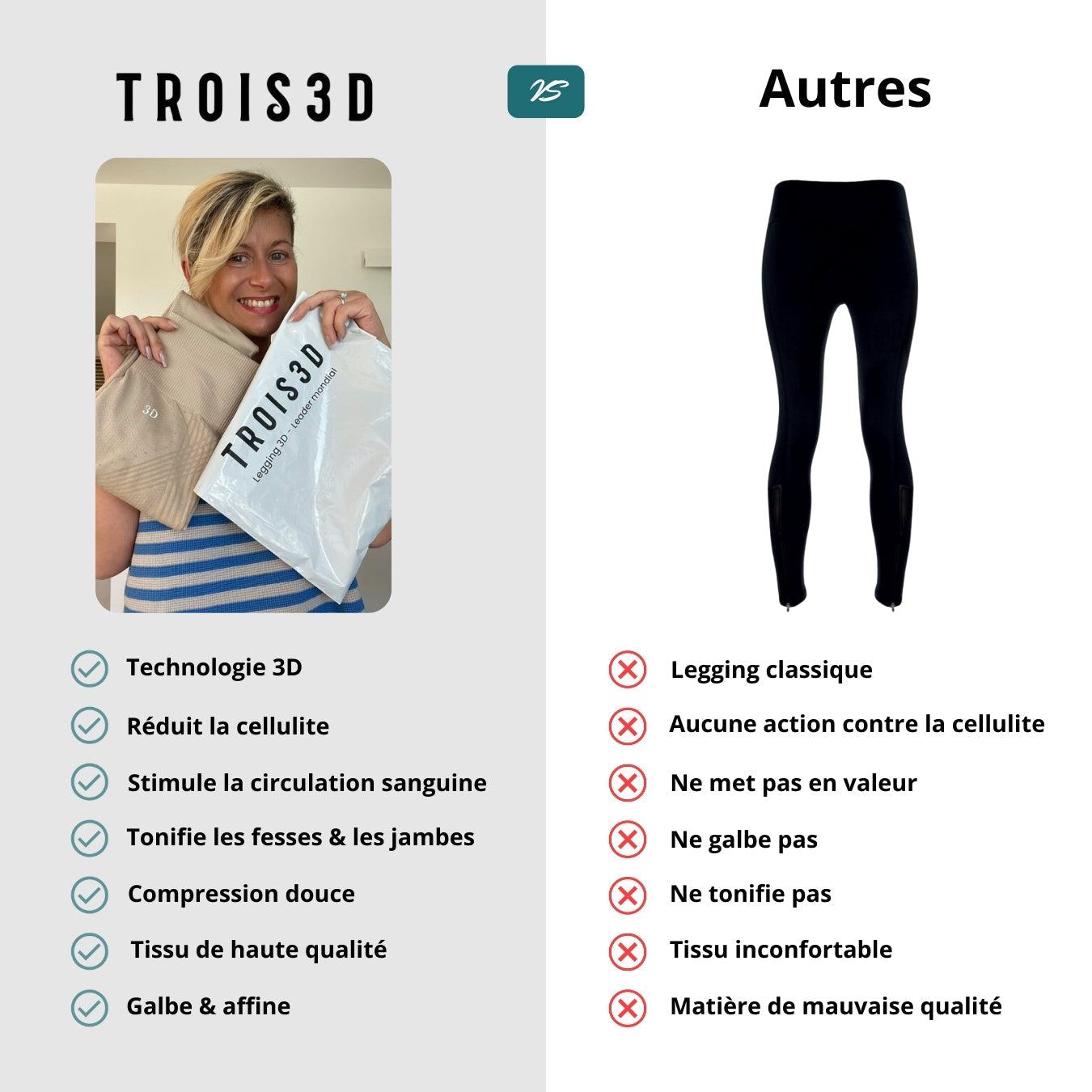 Bradiva- Legging 3D Innovant, Anti Cellulite Confort & Bien-Être